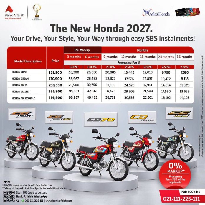 Honda CG 125 2027 Model New Price and Installment Plans
