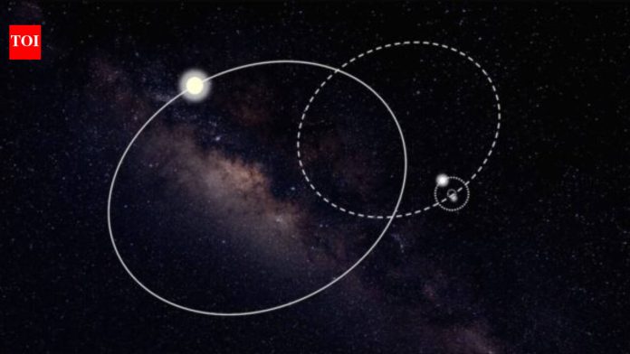 Astronomers combined 16.7 years of gamma-ray data with 4.9 years of FAST radio observations to confirm a 3.2-millisecond pulsar has two companions, including a Sun-like star on a 73.5-year orbit