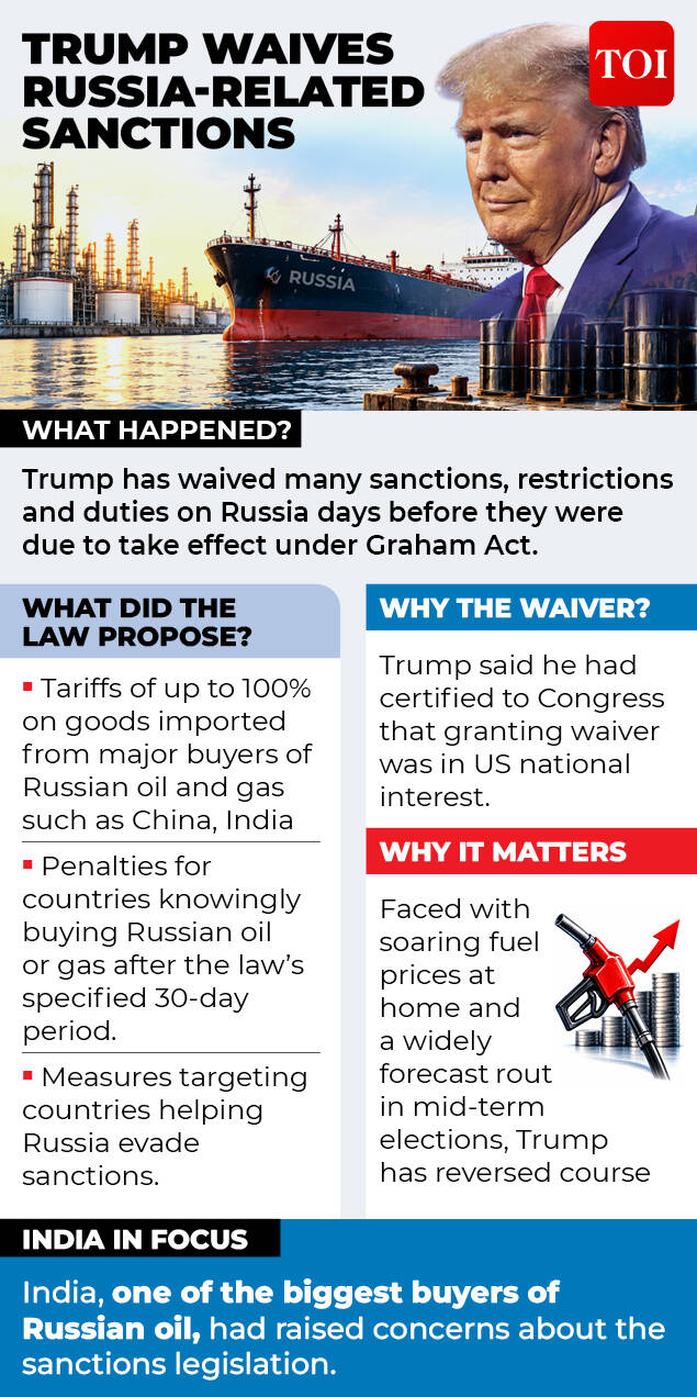 Trump waiver explained